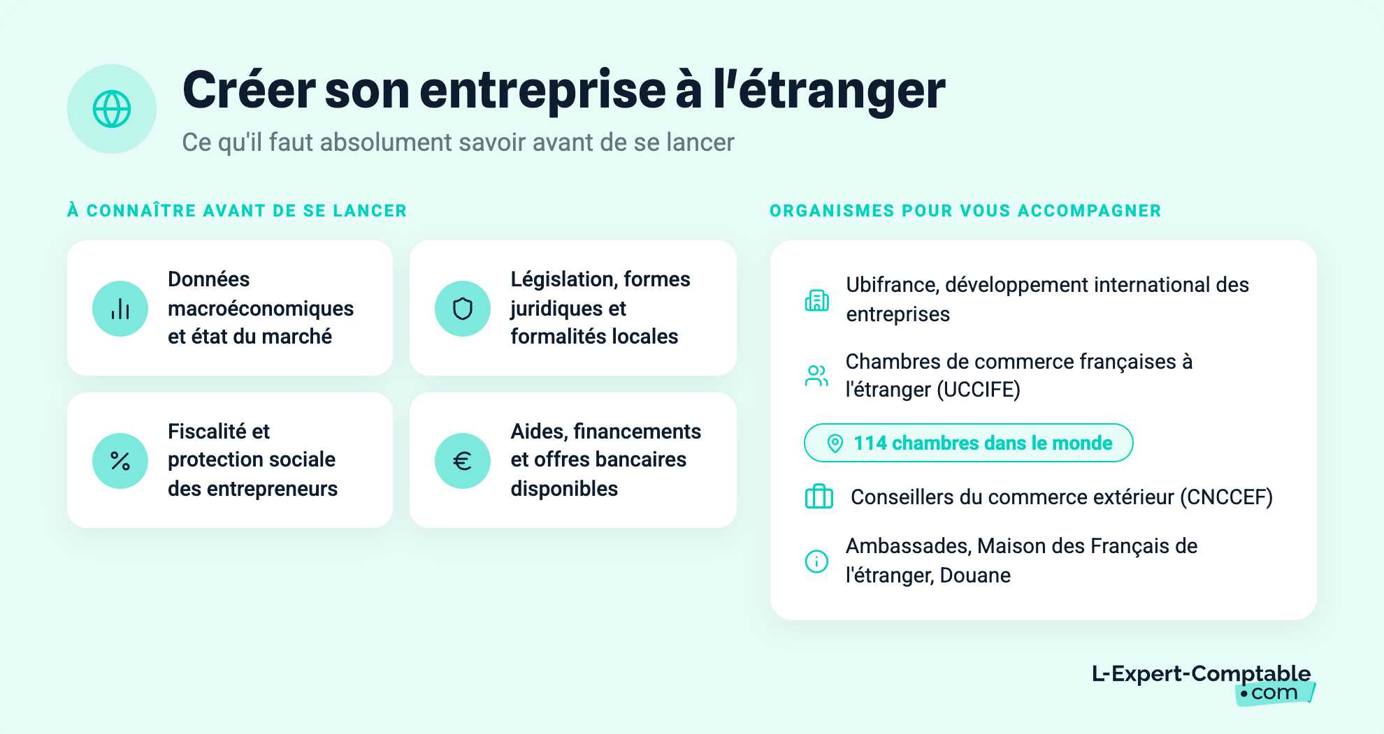 Créer son entreprise à l'étranger